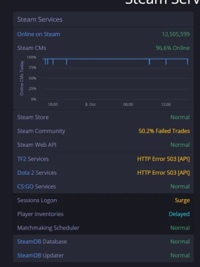 sokytsinolop - #2k16 #steam