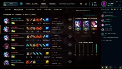 artulappi1 - #powrót_do #leagueoflegends pierwszy meczyk na rozgrzewkę a drugi to pog...