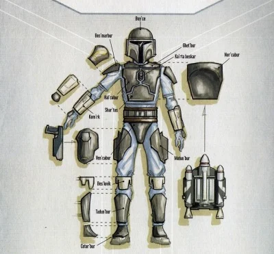 K.....y - Witam jako wierny fan star warsów i uzbrojenia :D zastanawiam się czy taka ...