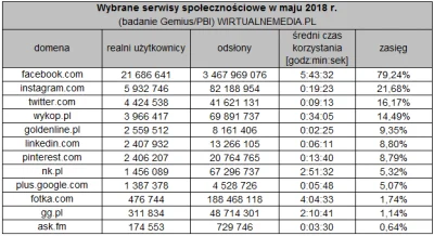 karol-omelan - @Opornik: plan genialny... tylko dlaczego w jednej? przeciez wykopkow ...