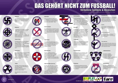 kolak68 - Zabronione symbole na Stadionie we Wiedniu.

#ciekawostki #symbole