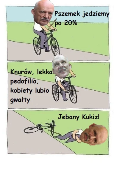 Gorasul - Jak dla mnie najlepsza analiza powyborcza wyniku KORWIN ( ͡° ͜ʖ ͡°)
SPOILE...