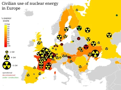 RuchadloLesne - Białoruś buduje sobie elektrownię atomową, PiS walczy z elektrowniami...