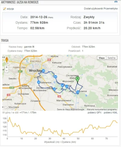 Przemektyka - 2275 km - 78 km = 2197 km



#3600kmtyki