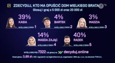 balatka - #bigbrother
aktualne na 11:00