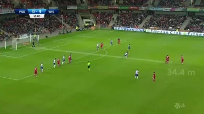 cambiasso - #golgif
PBB- Wisła Kraków 0:4 Łukasz Burliga