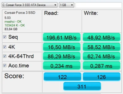 XpruF - Po 3 latach użytkowania, wyniki bardzo słabe ( ͡° ʖ̯ ͡°)

#ssd #pcmasterrac...