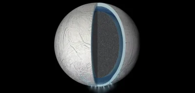 R.....4 - Globalny ocean na Enceladusie

Pod całą skorupą lodową Enceladusa znajduj...