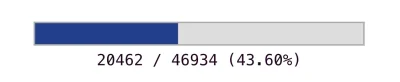 mikasssa - Stan na godzinę 23:39 - ponad 43% ludności #krosno 
#galeriakrosno #hehesz...