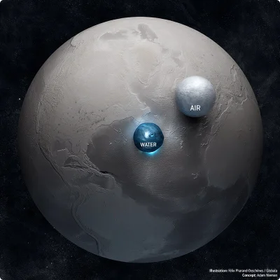 papadance - Ziemia w porównaniu do ilości całej wody i powietrza na niej



#ciekawos...