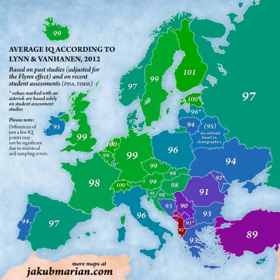 eversecond - @szumakustyczny: Akurat Polska pod względem IQ to taka Afryka Europy.