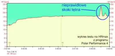 frizik - @spatsi: http://www.goandrun.pl/zestaw-kledzikowych-cwiczen/