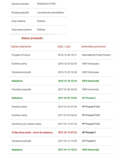 ultragsm - Największy hejter tutaj który ma najwięcej do powiedzenia i który założył ...