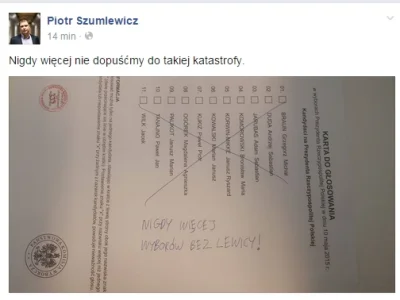 m.....i - Szumi wyklęty xD

#szumlewicz #lewica #wybory
