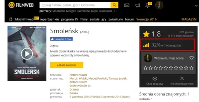 polski - A ile % w waszym guście ( ͡° ͜ʖ ͡°)
#film #kino #smolensk #filmweb