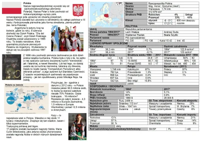 sinusik - #geopolityka #polska #leksykonsinusika #ciekawostki

Tym razem Polska :) ...