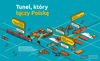 Projekt_Inwestor - W Łodzi, a właściwie pod Łodzią będzie pracować największa w Polsc...