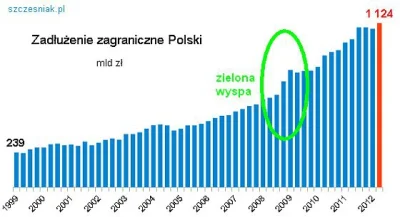 splatch - Dobra, wyręczę Cię: