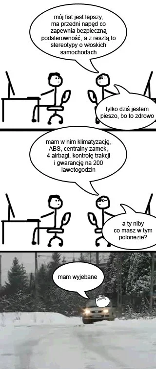 Mawak - Kupuje poloneza! :D

#oswiadczenie #humorobrazkowy #heheszki #motoryzacja #...