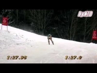 michalson18 - > albo slalom na nartach, gdy tyczki się uchylają, a narciarz niczego n...
