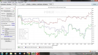 supremin1 - czerwona linia challenge nie jest zle:)
Profit moze nie najlepszy(a w za...