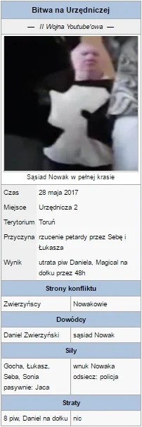 K.....a - @dzikognisty, poprawiłem nieco infobox.

SPOILER

#danielmagical