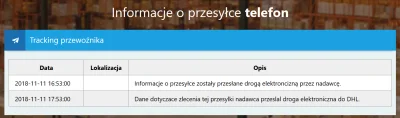 Kecq - Ktoś jeszcze brał może #mi8lite w promocji #1111gearbest i ciągle ma taki stat...