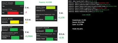 k.....z - Myslalem ze dwa dni temu był najlepszy dzien i mimo ogromnego profitu to ch...