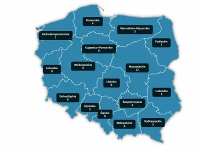 pemo212 - Miejsca rezydenckie na kardiologię jesień 2017. Ciekawe jak będzie za kilka...