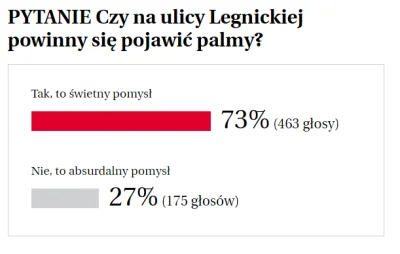 puexam - @Reepo: Toś narobił

No i w------e dwa miliony na palmy...