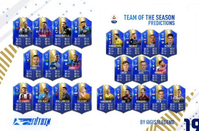 SpiderFYM - Przewidywania TOTS Serie A wg Futbin
#fut #fifa19