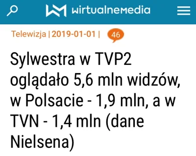 Fajnisek4522 - Według oficjalnych danych Nielsena TVP2 znokautowało konkurencje.
Więc...