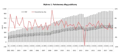 cray - Wiedza na wykopie nawet w tym wątku jest żenująco niska. Ludzie "wiedzą swoje"...