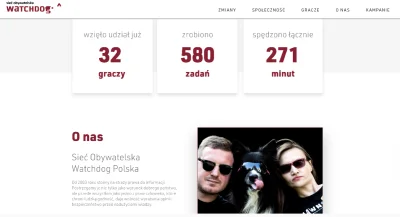 Watchdog_Polska - Mirki i mirabelki, bardzo prosimy Was o udział w konsultacjach! Two...