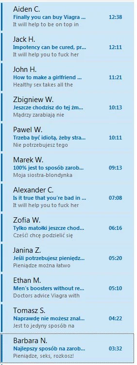 alwayshungry - Wiecie jak w jaki sposób pozbyć się spamu? Jest do tego jakaś strona l...