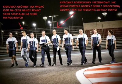 t.....l - #F1 #KUBICA