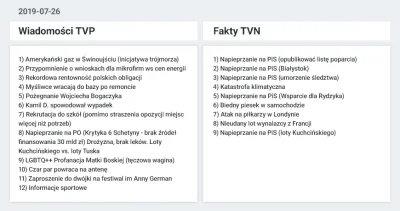 M1r14mSh4d3 - Wychodzi na to, że @FaktyTVN to #antypis

#polska #media #polityka
#...