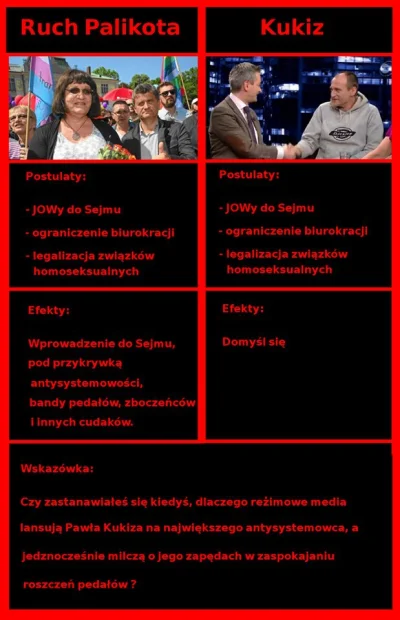 rfree - @SirBlake: ale zajebiście! Będą JOWy, super. W sumie to nawet JOW nie będzie ...