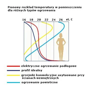 ziomekg - @agatuso426: Tak to już jest jak wykładowcy sądzą że pozjadali wszystkie ro...