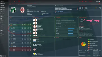 gimbosaurus_sex - walka do ostatniej kolejki
#footballmanager #fm18