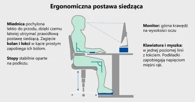 Mr_Plank - @turbo7: Sprawdź sobie ułożenie monitora, bo jeśli teraz jest za nisko ust...