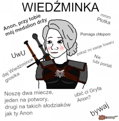 Xavax - #wiedzminka #heheszki #eloszka #alternatywka