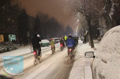 lewactwo - Idealna pogoda na zimę <3


#kielce #rower #kieleckamasakrytyczna #masa...
