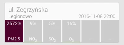 sensi - Zapraszamy pod Warszawę.