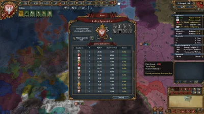 e.....9 - Co mogę robić jako papież? 
#eu4