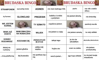 Berbeluchnik - Brudaska Bingo v2.1
Oryginał: @Nielichy_Parobek 
Zapraszam do gry ( ...