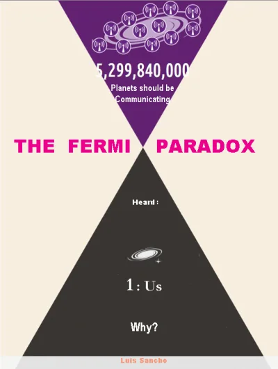 RFpNeFeFiFcL - [ANW] „Gdzie Oni są?” czyli Paradoks Fermiego i próba 10 możliwych odp...