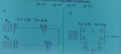 Edziulka25 - Hej, pomocy
Wie ktos moze jak wyznaczyc wartosc opoznien czasowych t1-t...