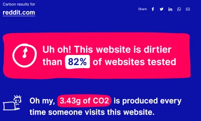 Reepo - Dla porównania Reddit 3.4g CO2