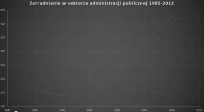 mddx - @gangsteris: raczej nie sądzę.